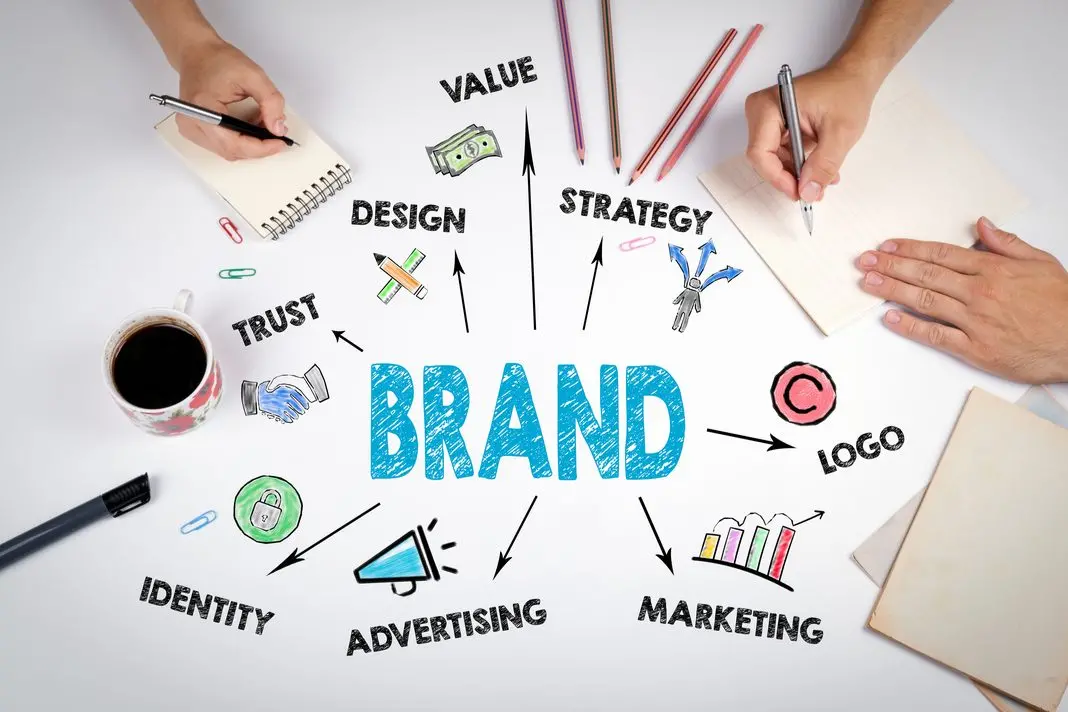 Engineering AI to Internalize Brand Doctrine. Or At Least Try